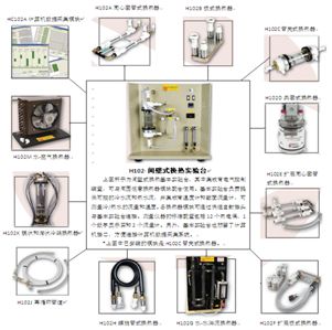 H102间壁式换热实验台