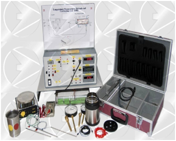 H981温度测量与校准实