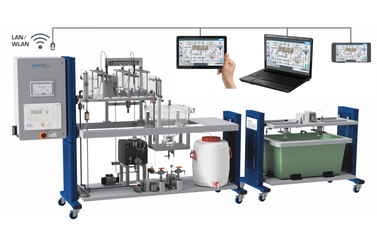 活性污泥法水处理