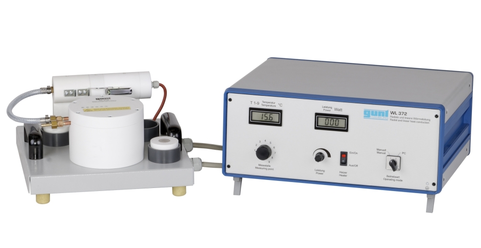 径向和线性热传导