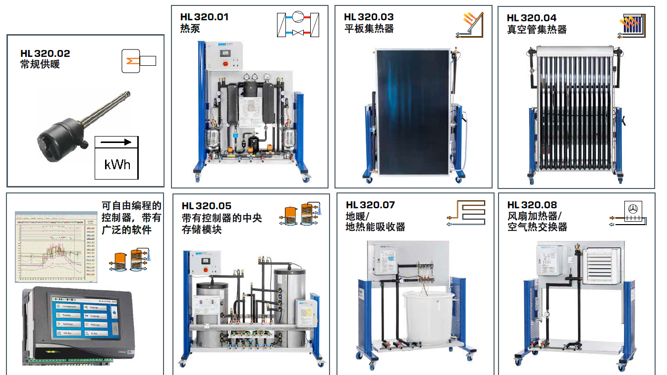 可再生热能综合实验系