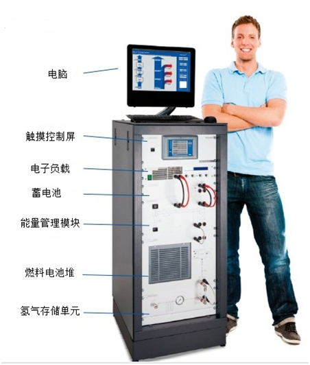 高级柜式燃料电池教学